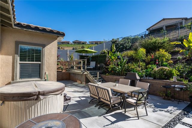 11137 Briar Rose Court, Corona, CA 92883