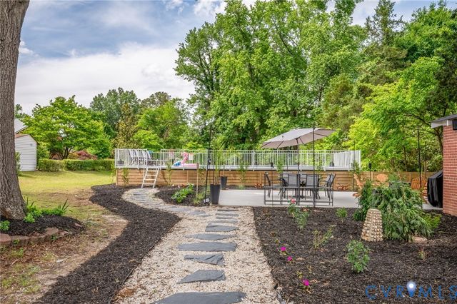 1904 Hilliard Rd, Richmond, VA 23228