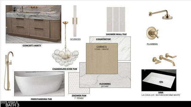 7641 E Wood Drive, Scottsdale, AZ 85260