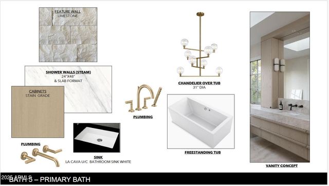 7641 E Wood Drive, Scottsdale, AZ 85260