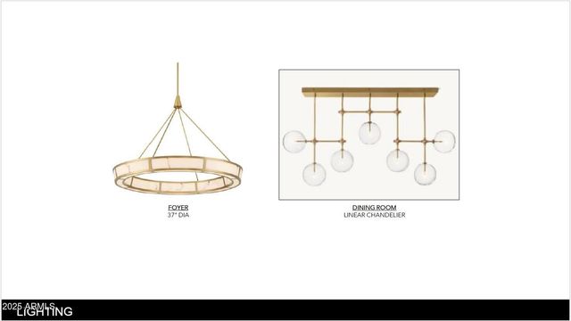 7641 E Wood Drive, Scottsdale, AZ 85260