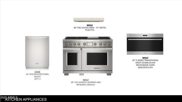 7641 E Wood Drive, Scottsdale, AZ 85260