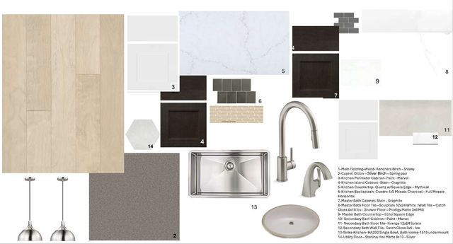 1712 Drover Street, Northlake, TX 76247