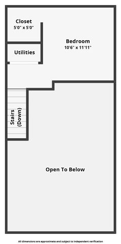 3129 Ross Avenue 5, Dallas, TX 75204