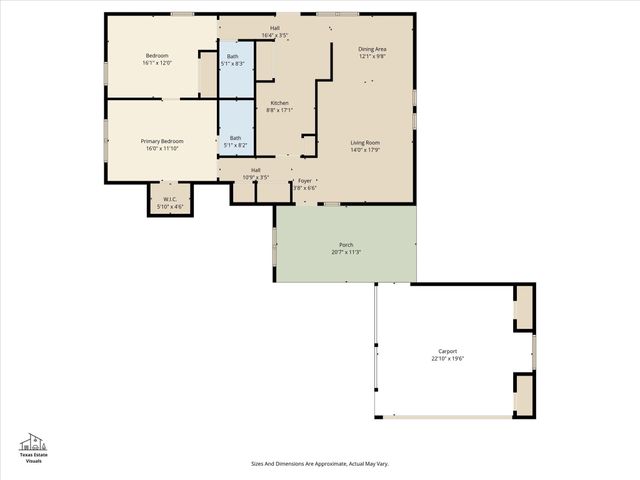 4804 South Drive, Fort Worth, TX 76132