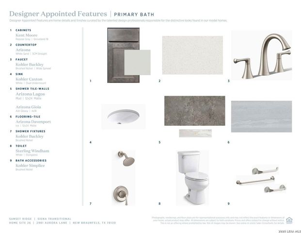 2981 Aurora, New Braunfels, TX 78130