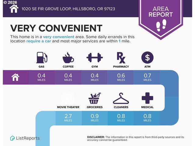 1020 Se FIR GROVE Loop, Hillsboro, OR 97123
