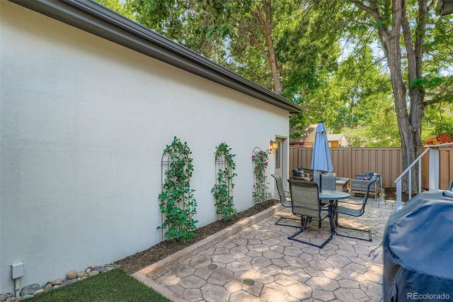 648 S Gaylord Street, Denver, CO 80209