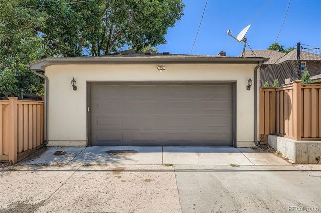 648 S Gaylord Street, Denver, CO 80209