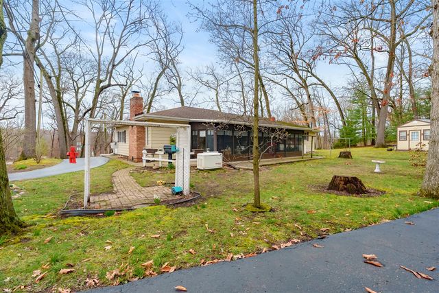 1775 Monroe Beach, Battle Creek, MI 49014