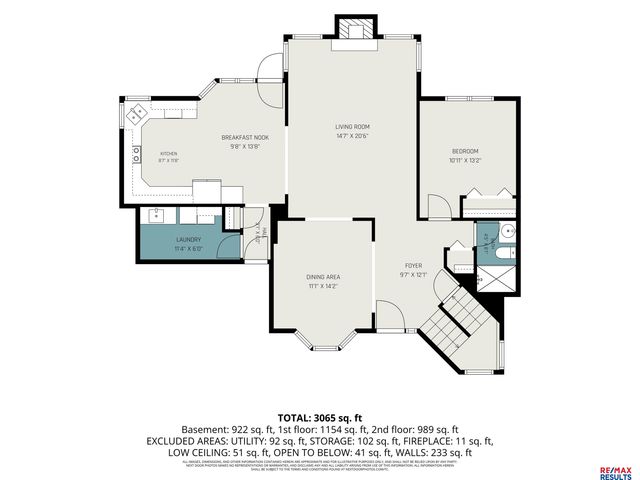 503 W Centennial Drive, Papillion, NE 68046