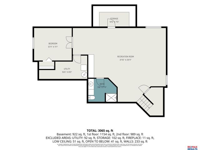 503 W Centennial Drive, Papillion, NE 68046