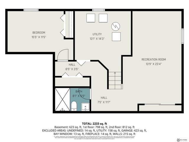 9716 Hartman Avenue, Omaha, NE 68134