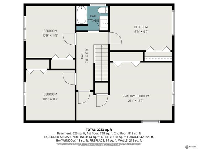 9716 Hartman Avenue, Omaha, NE 68134