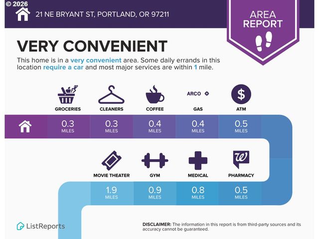 21 Ne BRYANT St, Portland, OR 97211