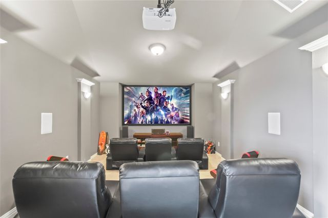 3608 Meridian Avenue, Celina, TX 75009