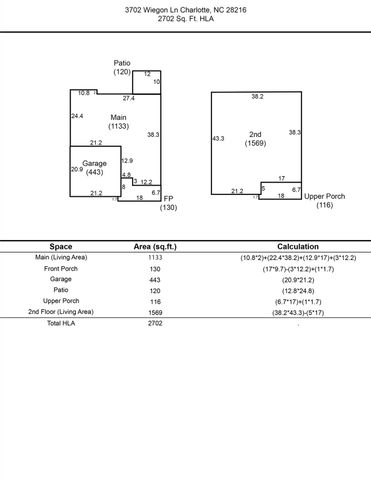 3702 Wiegon Lane, Charlotte, NC 28216