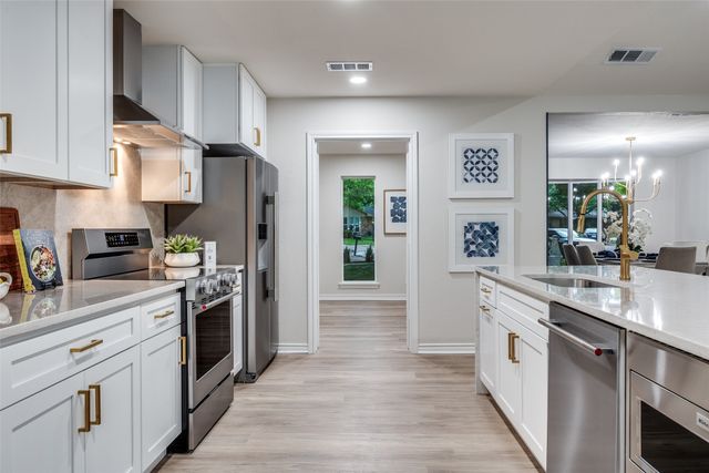 2400 Timbercreek Drive, Plano, TX 75075