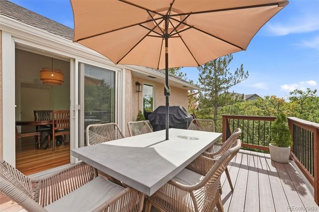 345 Cheshire Court, Colorado Springs, CO 80906