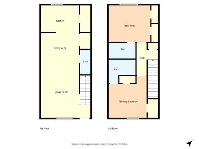 1809 S 11th Street B, Waco, TX 76706