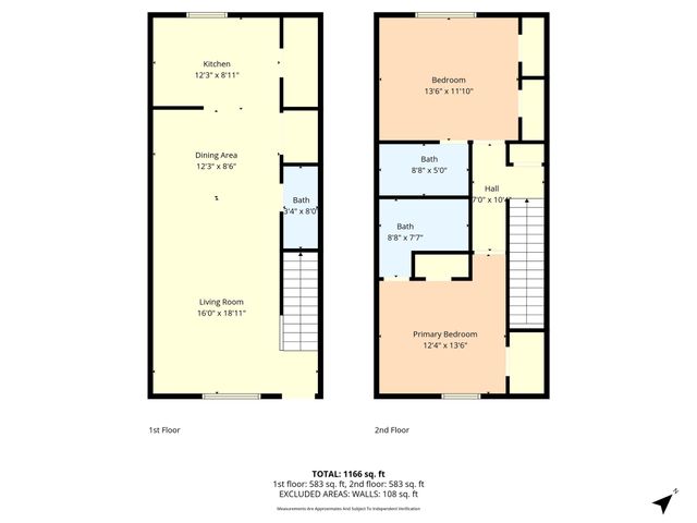 1809 S 11th Street B, Waco, TX 76706