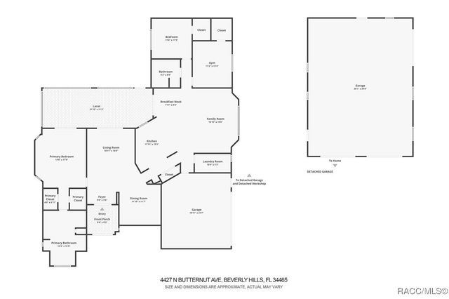 4427 N Butternut Avenue, Beverly Hills, FL 34465