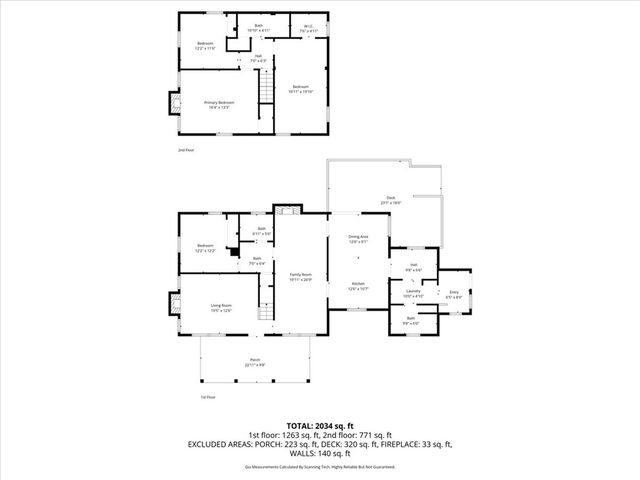 203 Brushy Creek Road, Easley, SC 29642