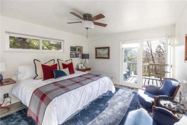 1145 Voltaire, Lake Arrowhead, CA 92352