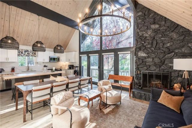 1145 Voltaire, Lake Arrowhead, CA 92352