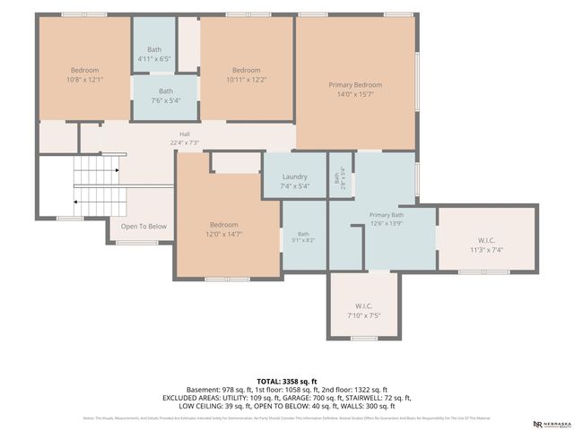 1516 S 210th Street, Omaha, NE 68022