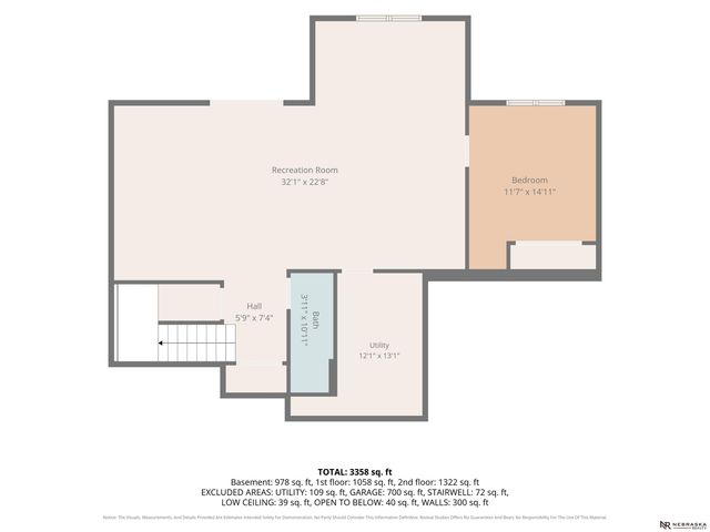 1516 S 210th Street, Omaha, NE 68022