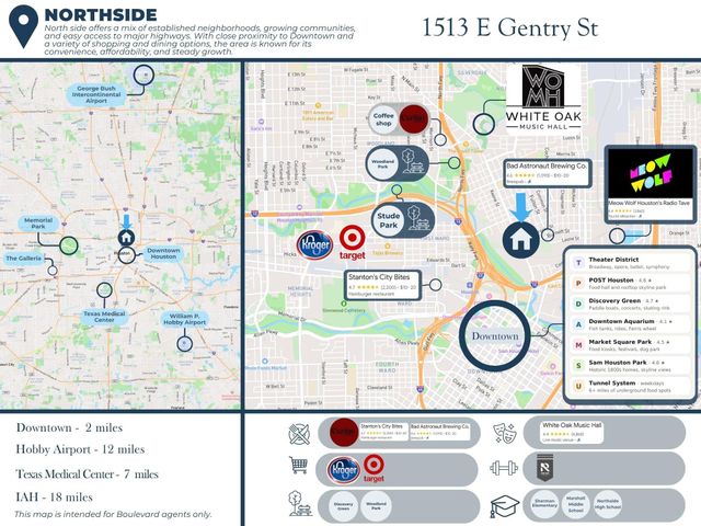 1513 E Gentry Street, Houston, TX 77009