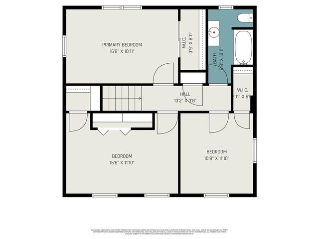 404 N GLADSTONE Boulevard, Kansas City, MO 64123