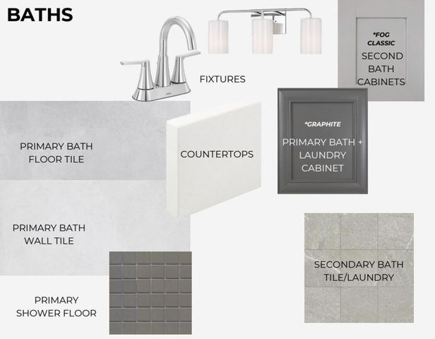 3130 MANNINGTON DR, Bartlett, TN 38135