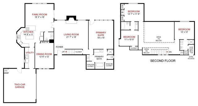 3412 Rockbrook Drive, Plano, TX 75074