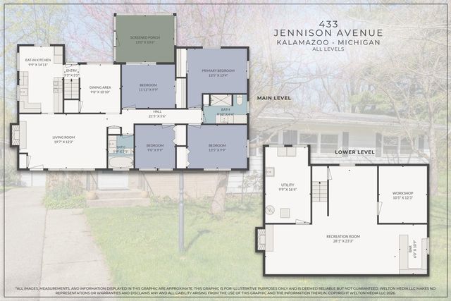 433 Jennison Avenue, Kalamazoo, MI 49006