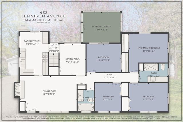 433 Jennison Avenue, Kalamazoo, MI 49006