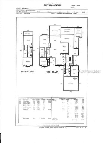 21 Cottonwood Ln, Hilton Head Island, SC 29926