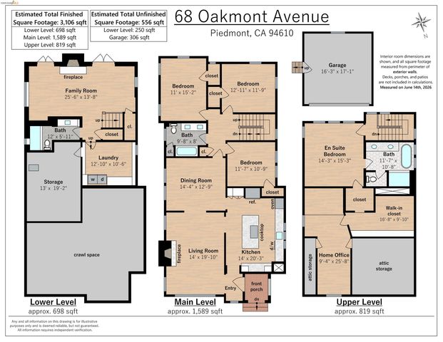 68 Oakmont Ave, Piedmont, CA 94610