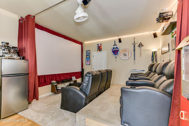 755 Telegraph Drive, Aiken, SC 29801