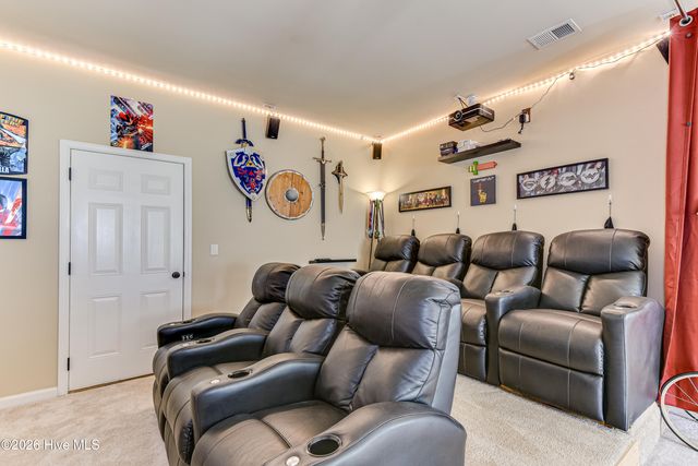 755 Telegraph Drive, Aiken, SC 29801
