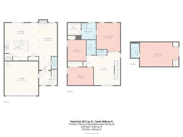 5020 Fenwick Court, Lancaster, SC 29720