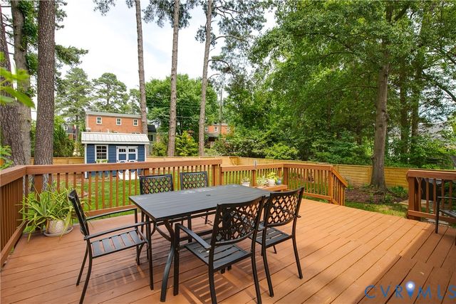 6508 Park Ave, Henrico, VA 23226