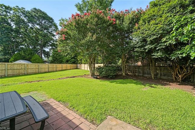 7688 Bull Run CT, Norfolk, VA 23518