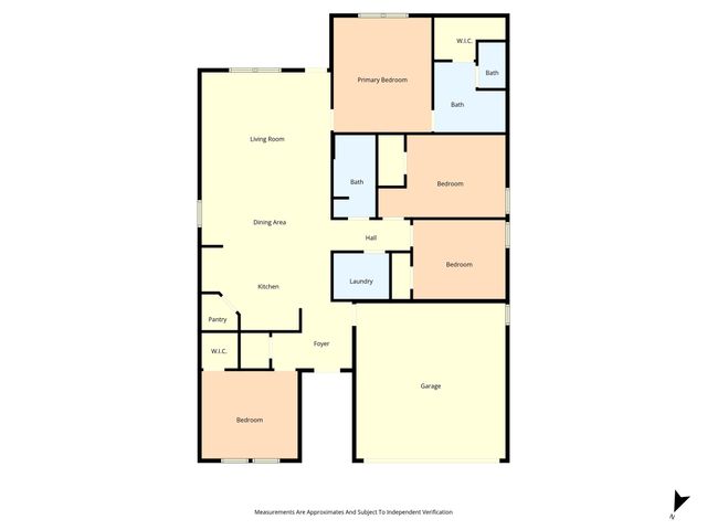 7200 Guadalupe Road, Waco, TX 76633