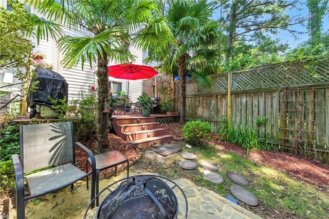 1879 Wildwood DR, Virginia Beach, VA 23454