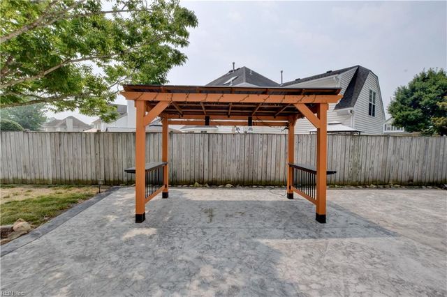 2508 Sandusky AVE, Virginia Beach, VA 23456