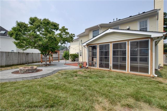 2508 Sandusky AVE, Virginia Beach, VA 23456