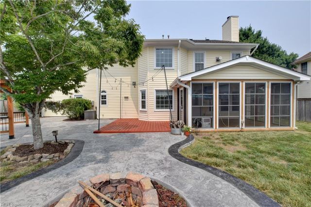 2508 Sandusky AVE, Virginia Beach, VA 23456