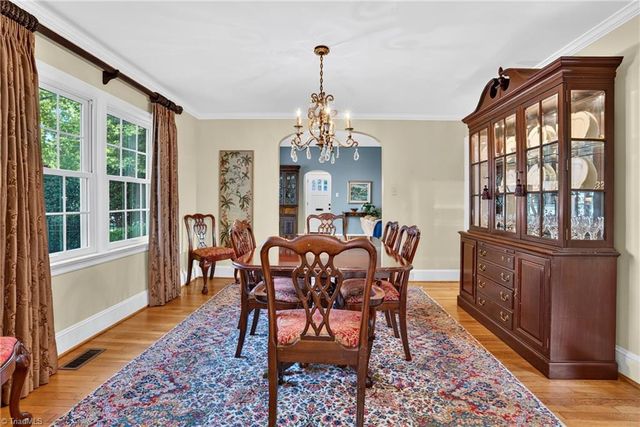 2219 W Friendly Avenue, Greensboro, NC 27403